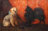 ELLERBY Ethel Study Of A Terrier And A Pomeranian ELLERBY Ethel Study Of A Terrier And A Pomeranian