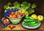 ESCOFET JOSE Still Life With Fruit ESCOFET JOSE Still Life With Fruit