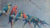 FABREGAS FERRANDO Josep Maria Parrots On Perches FABREGAS FERRANDO Josep Maria Parrots On Perches