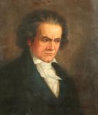 FASSBENDER Willy Portrait Ludwig Van Beethoven FASSBENDER Willy Portrait Ludwig Van Beethoven