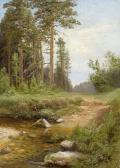 FEDOROV Simeon Fedorovich Forest Landscape FEDOROV Simeon Fedorovich Forest Landscape