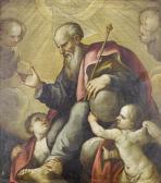FENZONI Ferrau God The Father With Cherubs FENZONI Ferrau God The Father With Cherubs