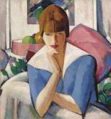 FERGUSSON John Duncan Poise FERGUSSON John Duncan Poise