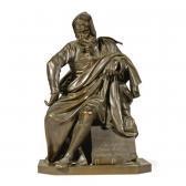 FEUCHERE Jean Jacques Other Properties
Michelangelo FEUCHERE Jean Jacques Other Properties
Michelangelo