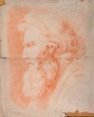 FLANDRIN Hippolyte Etude De Philosophe FLANDRIN Hippolyte Etude De Philosophe