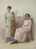 FOSLET H.W. "la Lezione Di Musica" FOSLET H.W. "la Lezione Di Musica"