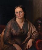 FRANCIS John F. Lot Details Lot 9 John F. Francis American, 1808-1886 Portrait Of Mary Orr Atwood, 1845 Inscribed Jno (?) H. Francis/pinxit, Dated 1845, And Inscribed Chil...he On The Reverse Of An Old Relining Canvas Oil On Canvas 30 X 25 Inches Provenance: Ellen Orr At FRANCIS John F. Lot Details Lot 9 John F. Francis American, 1808-1886 Portrait Of Mary Orr Atwood, 1845 Inscribed Jno (?) H. Francis/pinxit, Dated 1845, And Inscribed Chil...he On The Reverse Of An Old Relining Canvas Oil On Canvas 30 X 25 Inches Provenance: Ellen Orr At