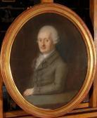 FREIHERR FREIFRAU VON BULON Tischbein Portrait Of A Lady And Gentleman FREIHERR FREIFRAU VON BULON Tischbein Portrait Of A Lady And Gentleman