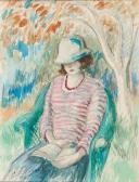 FRIESEKE Frederick Carl Reading In The Garden FRIESEKE Frederick Carl Reading In The Garden