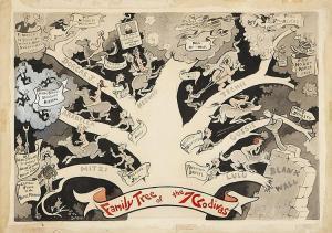 Theodor Seuss Geisel family names Theodor Seuss Geisel family names