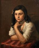 GERTLER Mark Portrait Of May Berlinsky GERTLER Mark Portrait Of May Berlinsky