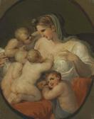 GIANI Felice Charity GIANI Felice Charity