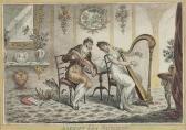 GILLRAY James A Collection Of Caricatures GILLRAY James A Collection Of Caricatures