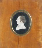 GIMBREDE Thomas Tête D'homme Vu De Profil GIMBREDE Thomas Tête D'homme Vu De Profil