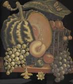 ginisty cyprien Nature Morte Au Panier De Fruits ginisty cyprien Nature Morte Au Panier De Fruits