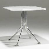 GIRARD Alexander Table GIRARD Alexander Table