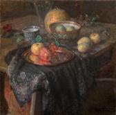 GRABAR Igor Emanuilovich Still Life With Apples And A Black Shawl GRABAR Igor Emanuilovich Still Life With Apples And A Black Shawl