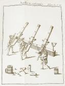guillaume de blond L'artillerie Raisonné guillaume de blond L'artillerie Raisonné