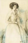 GULACSY Lajos Lady In White Dress, Around 1910 GULACSY Lajos Lady In White Dress, Around 1910