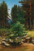 GURKIN Grigoriy Ivanovid Paesaggio Boschivo Russo GURKIN Grigoriy Ivanovid Paesaggio Boschivo Russo