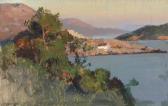 HANZEN Aleksei Vasilievich View Of The Dalmatian Coast HANZEN Aleksei Vasilievich View Of The Dalmatian Coast