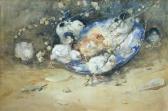 HARVEY Nellie Ellen Study Of Chicks Exploring A Blue Bowl HARVEY Nellie Ellen Study Of Chicks Exploring A Blue Bowl