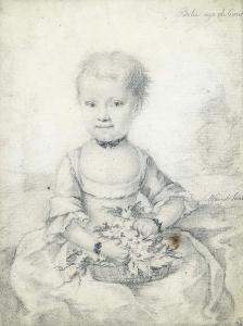 Prices and estimates of works Johann Ernst, Julius Heinsius