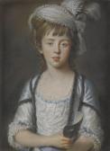 HOARE OF BATH William Portrait Of Lady Frances Elizabeth Brudenell-bruce HOARE OF BATH William Portrait Of Lady Frances Elizabeth Brudenell-bruce