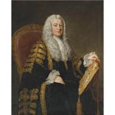 HOARE OF BATH William Portrait Of Philip Yorke HOARE OF BATH William Portrait Of Philip Yorke