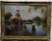 HOGER Rudolf Alfred Marchands Sur Le Quai De Volendam HOGER Rudolf Alfred Marchands Sur Le Quai De Volendam