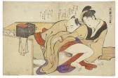 HOKUSAI Katsushika Couple Making Love HOKUSAI Katsushika Couple Making Love