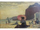 HOSSACK JAMES WRAIGHT Shade From The Afternoon Sun HOSSACK JAMES WRAIGHT Shade From The Afternoon Sun