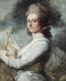 HUMPHREY Ozias Portrait Of A Lady, Half-length, In A Lavender And White Dress, Playing A Lyre HUMPHREY Ozias Portrait Of A Lady, Half-length, In A Lavender And White Dress, Playing A Lyre