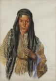 IACOVLEFF Alexander Evgenevich Hassan, Palmyrénien IACOVLEFF Alexander Evgenevich Hassan, Palmyrénien