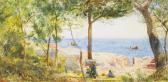 INCHBOLD John William An Artist Painting By The Sea: Mediterranean Coastal Scene INCHBOLD John William An Artist Painting By The Sea: Mediterranean Coastal Scene
