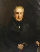 INNES ROBERT Harry Gordon Esq. INNES ROBERT Harry Gordon Esq.
