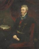 JACKSON John R. Portrait Of Sir James Mcgrigor JACKSON John R. Portrait Of Sir James Mcgrigor