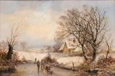 JAMES Edward Edwards A Winter Scene JAMES Edward Edwards A Winter Scene