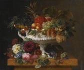 JENSEN Johan Laurentz A Classical Urn With Gooseberries JENSEN Johan Laurentz A Classical Urn With Gooseberries