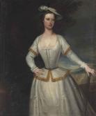 JERVAS Charles Portrait Of Jane Du Cane JERVAS Charles Portrait Of Jane Du Cane
