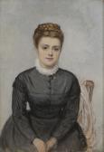 JOHNSON Edward Killingworth Portrait Of A Young Lady JOHNSON Edward Killingworth Portrait Of A Young Lady