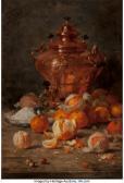 JOORS Eugeen Still Life With Oranges And Copper Samovar JOORS Eugeen Still Life With Oranges And Copper Samovar