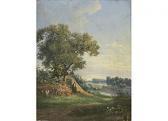 KAMENEV Lev Lvovich Flusslandschaft KAMENEV Lev Lvovich Flusslandschaft
