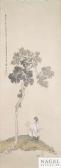 KANSETSU HASHIMOTO Scholar Reading A Book KANSETSU HASHIMOTO Scholar Reading A Book
