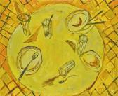KANTOR Maxim Attributes Of A Meal KANTOR Maxim Attributes Of A Meal