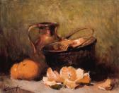 KARPOFF Ivan Still Life With Oranges And Copper Pots KARPOFF Ivan Still Life With Oranges And Copper Pots