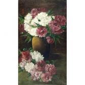 KAUFMANN Jeno Grande Mazzo Di Fiori KAUFMANN Jeno Grande Mazzo Di Fiori