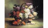 KAZANINE Sergueï Panier Fleuri KAZANINE Sergueï Panier Fleuri