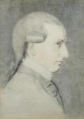 KERRICH Thomas Portrait Of Richard Hey (1745-1835) KERRICH Thomas Portrait Of Richard Hey (1745-1835)