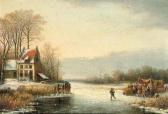 KIMMEL Cornelis Figures On The Ice With A 'koek En Zopie' Beyond KIMMEL Cornelis Figures On The Ice With A 'koek En Zopie' Beyond